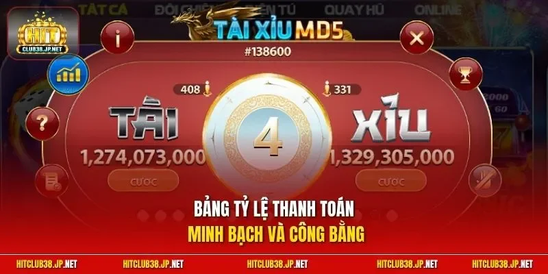 Bảng tỷ lệ thanh toán minh bạch và công bằng