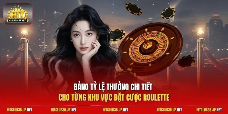 Bảng tỷ lệ thưởng chi tiết cho từng khu vực đặt cược Roulette