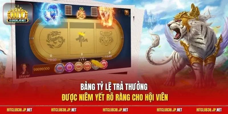 Bảng tỷ lệ trả thưởng được niêm yết rõ ràng cho hội viên