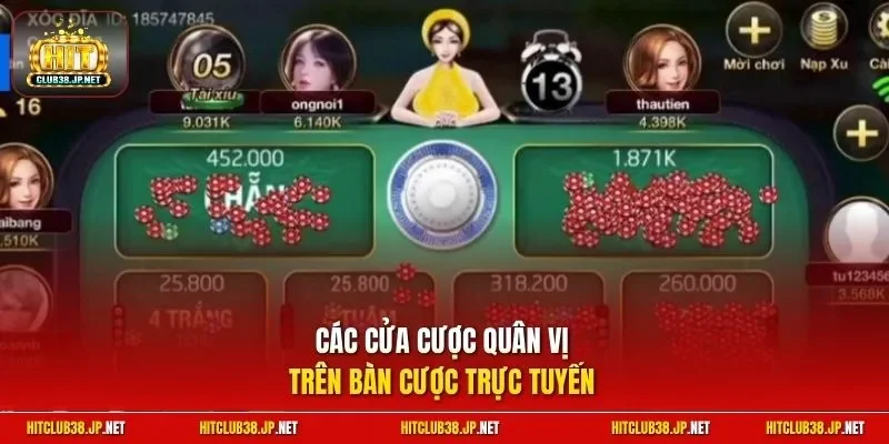 Các cửa cược quân vị trên bàn cược trực tuyến