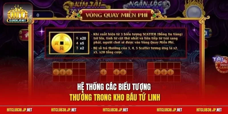 Hệ thống các biểu tượng thưởng trong Kho Báu Tứ Linh